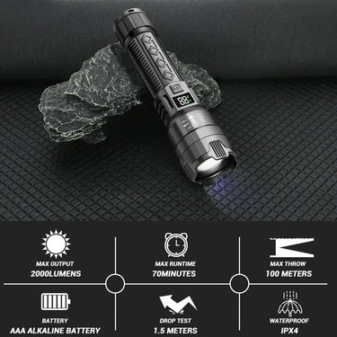 2000LM USB Rechargeable Tactical LED Flashlight - InspiredGrabs.com